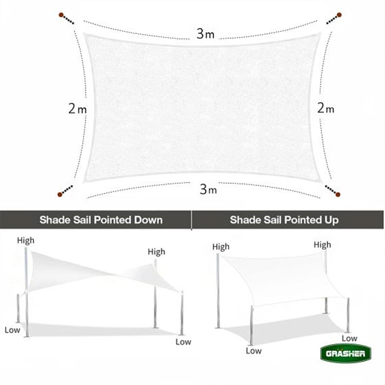 Πανί Σκίασης Ορθογώνιο Geaher 2x3 Γκρί  Ε220 180gr/m² 104160