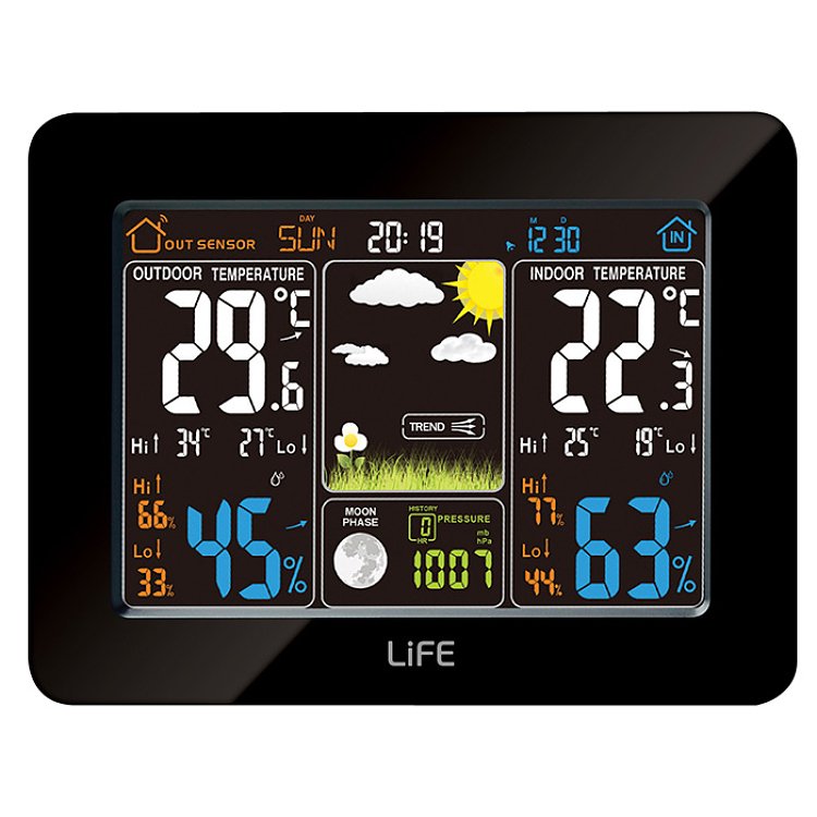 Life Rainforest 221-0060 Μετεωρολογικός Σταθμός με Αισθητήρα