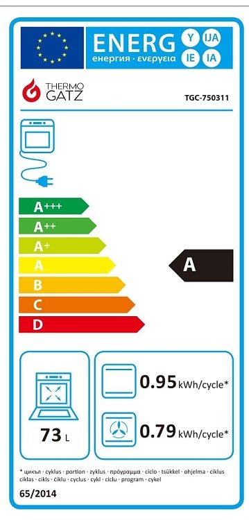 THERMOGATZ TGC 750311 GL Φούρνος άνω Πάγκου 75lt Μαύρος 04.405.205