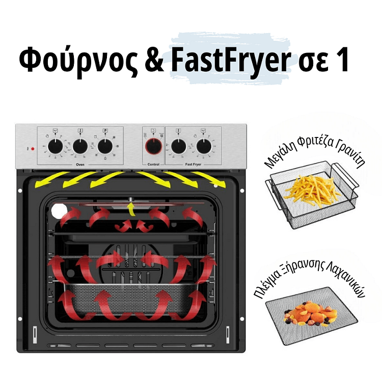 MULTIHOME MH-6095 Φούρνος άνω Πάγκου FastFryer 65lt Inox