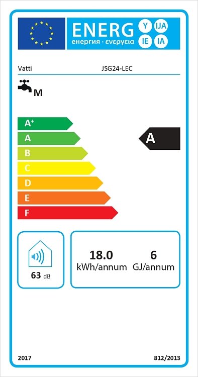 THERMOGATZ G24-LEC Ταχυθερμοσίφωνας Υγραερίου Κλειστού Θαλάμου με Καμινάδα 02.204.507