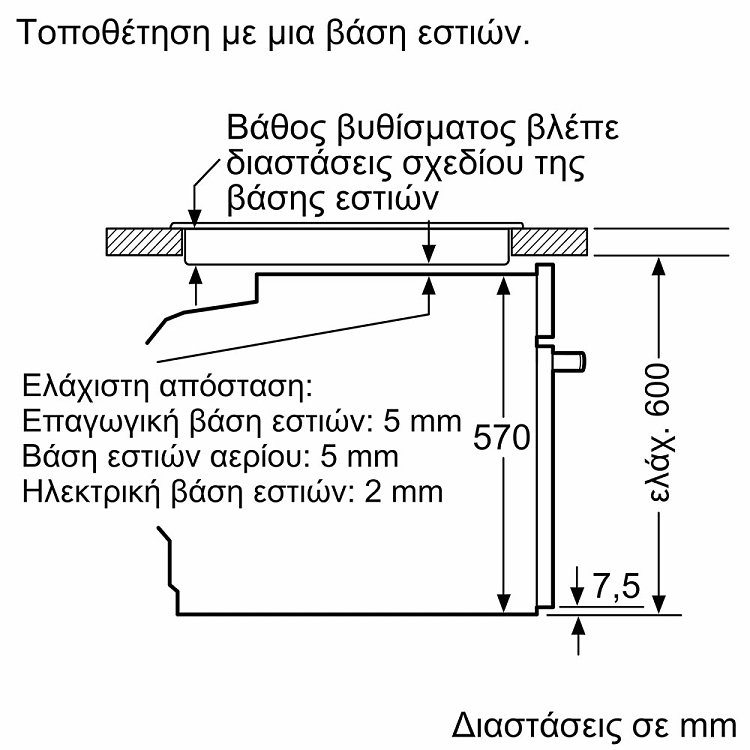 Bosch HBA574BS3 Φούρνος άνω Πάγκου 71lt Inox
