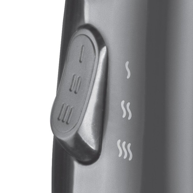 FINLUX HDF-2220 PRO Σεσουάρ 2200W