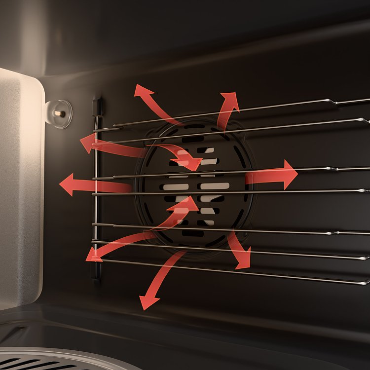 Thermogatz TGS MULTI 1255 BL Ηλεκτρικό Φουρνάκι Μαύρο 50lt
