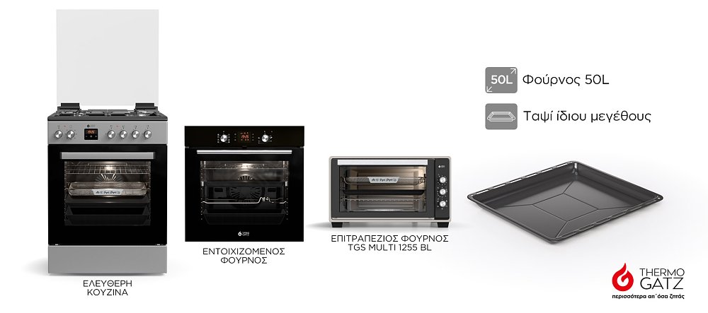 Thermogatz TGS MULTI 1255 BL Ηλεκτρικό Φουρνάκι Μαύρο 50lt