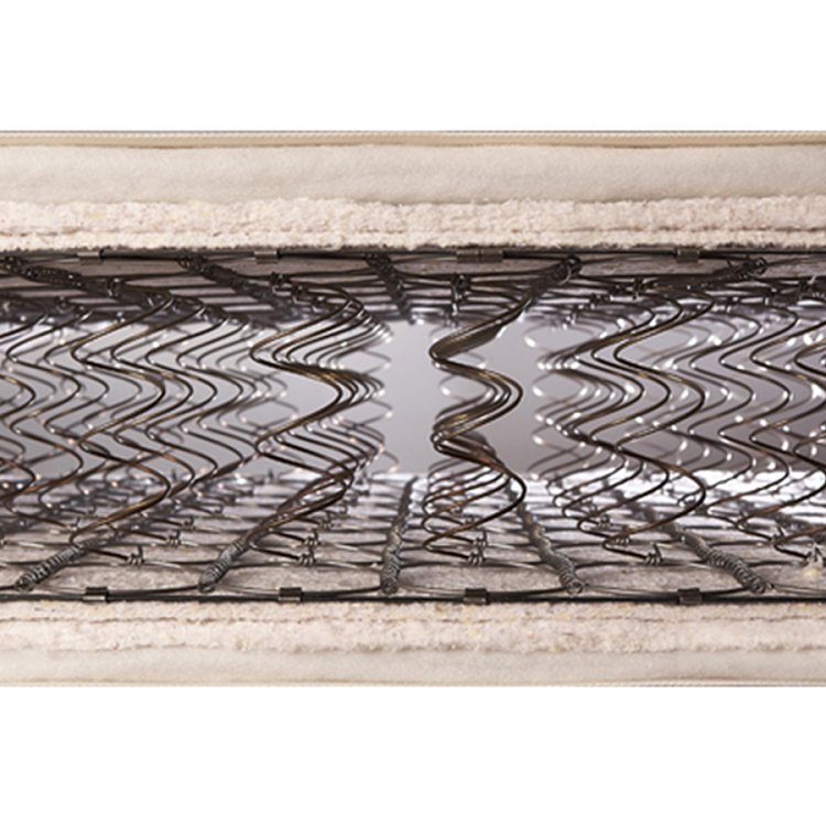 Στρώμα Candia Strom Perfect 160x200cm