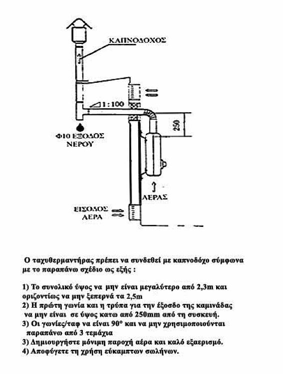 THERMOGATZ 24-JE Ταχυθερμοσίφωνας Υγραερίου Λουτρού Λευκός 02.204.040