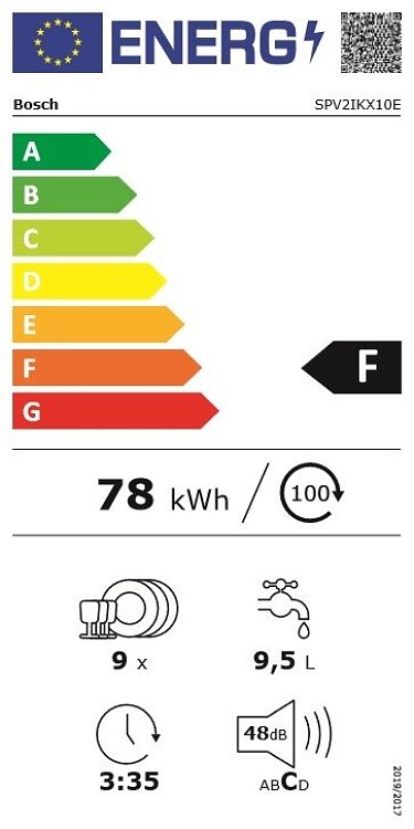 Bosch SPV2IKX10E Εντοιχιζόμενο Πλυντήριο Πιάτων 45cm