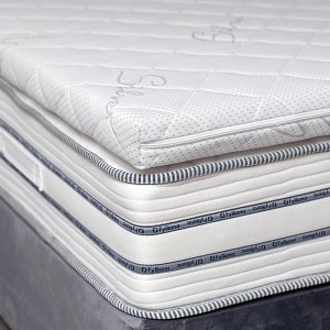 ΑΝΩΣΤΡΩΜΑ Fylliana Silver ME MEMORY FOAM 90x200 868-222-207