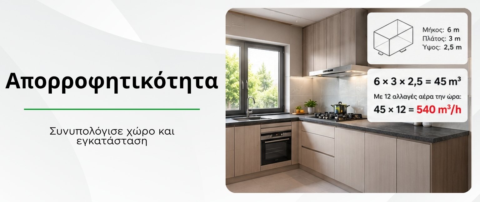 Υπολογισμός απορροφητικής ικανότητας κουζίνας 45 m³ με ενδεικτική απαίτηση 540 m³/h