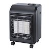 THERMOGATZ TG Mini 4.2KW Σόμπα Υγραερίου 4200W Μαύρη 02.204.100