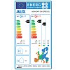 Aux ASW-H24F1 / CM SERIES-EU Κλιματιστικό Inverter 24000 BTU
