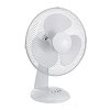 Crown CDF-1228 Ανεμιστήρας 40W