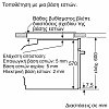Bosch HBA574BS3 Φούρνος άνω Πάγκου 71lt Inox