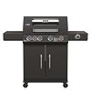 THERMOGATZ GS GRILL ABYSS VIEW 19kW Barbeque Υγραερίου 03.313.455