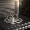 Thermogatz TGS MULTI 1255 BL Ηλεκτρικό Φουρνάκι Μαύρο 50lt