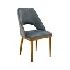 ΚΑΡΕΚΛΑ ΤΡΑΠΕΖΑΡΙΑΣ Fylliana Castel DENIM ΧΡΩΜΑ 50x56x93εκ 2τμχ 879-225-012