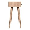 ΚΟΝΣΟΛΑ Fylliana "Lounge" SONOMA OAK 90x35x75εκ 271-123-057