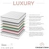 Στρώμα Comfort Strom Luxury 140x200