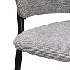 ΠΟΛΥΘΡΟΝΑ Fylliana FL24116 ΓΚΡΙ ΥΦΑΣΜΑ ΧΡΩΜΑ 58x62x83εκ 2τμχ 631-225-048