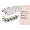 Στρώμα Comfort Strom Prime 140x190